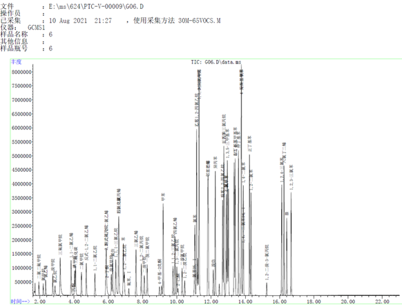 北京踏實(shí)德研儀器有限公司 北京踏實(shí)德研儀器有限公司