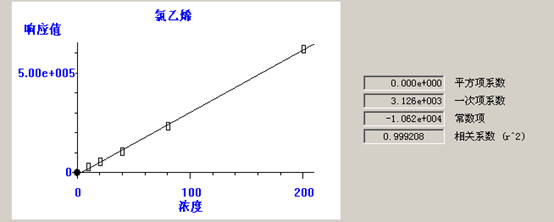北京踏實(shí)德研儀器有限公司 北京踏實(shí)德研儀器有限公司