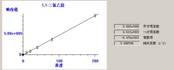 北京踏實(shí)德研儀器有限公司 北京踏實(shí)德研儀器有限公司