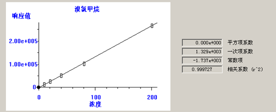北京踏實(shí)德研儀器有限公司 北京踏實(shí)德研儀器有限公司