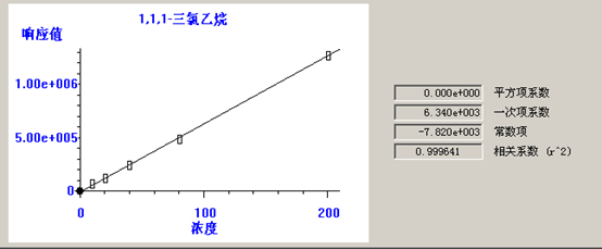 北京踏實(shí)德研儀器有限公司 北京踏實(shí)德研儀器有限公司