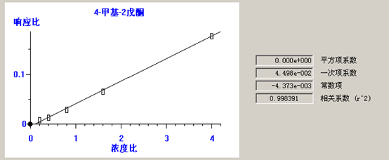 北京踏實(shí)德研儀器有限公司 北京踏實(shí)德研儀器有限公司