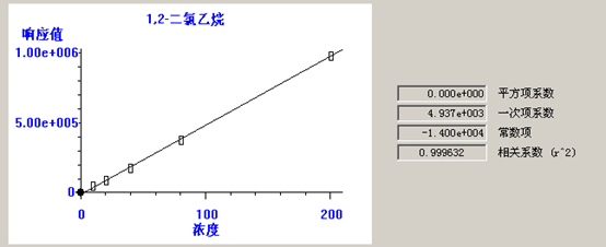 北京踏實(shí)德研儀器有限公司 北京踏實(shí)德研儀器有限公司