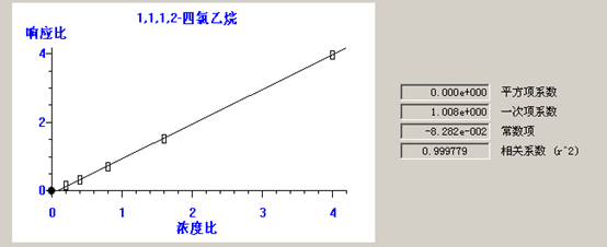 北京踏實(shí)德研儀器有限公司 北京踏實(shí)德研儀器有限公司
