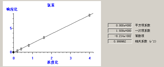 北京踏實(shí)德研儀器有限公司 北京踏實(shí)德研儀器有限公司