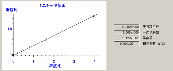 北京踏實(shí)德研儀器有限公司 北京踏實(shí)德研儀器有限公司