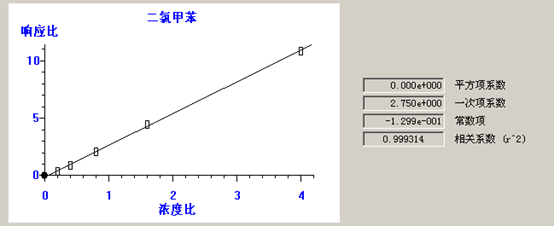 北京踏實(shí)德研儀器有限公司 北京踏實(shí)德研儀器有限公司