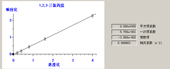 北京踏實(shí)德研儀器有限公司 北京踏實(shí)德研儀器有限公司