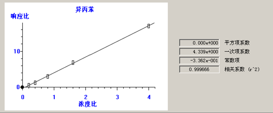 北京踏實(shí)德研儀器有限公司 北京踏實(shí)德研儀器有限公司
