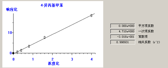 北京踏實(shí)德研儀器有限公司 北京踏實(shí)德研儀器有限公司