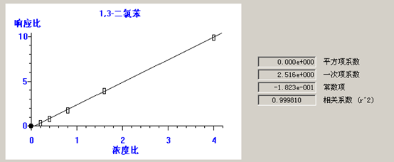 北京踏實(shí)德研儀器有限公司 北京踏實(shí)德研儀器有限公司