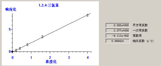 北京踏實(shí)德研儀器有限公司 北京踏實(shí)德研儀器有限公司