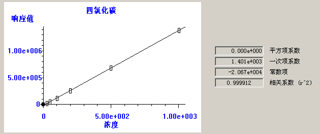 北京踏實(shí)德研儀器有限公司 北京踏實(shí)德研儀器有限公司