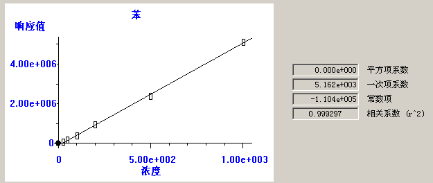 北京踏實(shí)德研儀器有限公司 北京踏實(shí)德研儀器有限公司