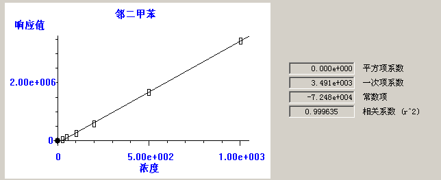北京踏實(shí)德研儀器有限公司 北京踏實(shí)德研儀器有限公司