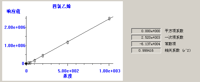 北京踏實(shí)德研儀器有限公司 北京踏實(shí)德研儀器有限公司