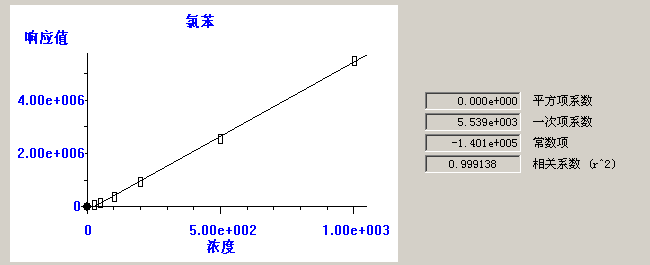 北京踏實(shí)德研儀器有限公司 北京踏實(shí)德研儀器有限公司