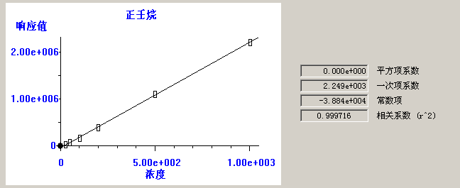 北京踏實(shí)德研儀器有限公司 北京踏實(shí)德研儀器有限公司