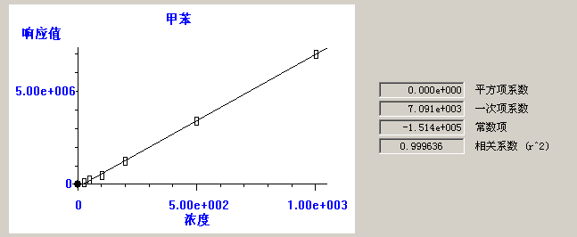 北京踏實(shí)德研儀器有限公司 北京踏實(shí)德研儀器有限公司