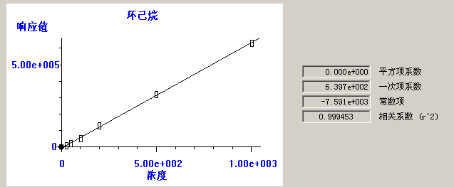 北京踏實(shí)德研儀器有限公司 北京踏實(shí)德研儀器有限公司