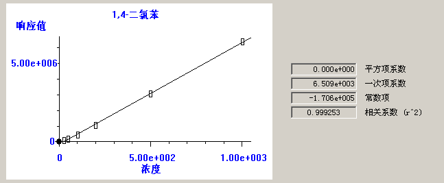 北京踏實(shí)德研儀器有限公司 北京踏實(shí)德研儀器有限公司