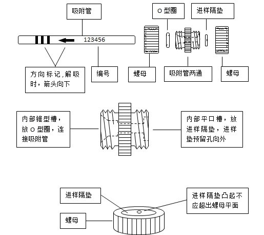 北京踏實德研儀器有限公司 北京踏實德研儀器有限公司